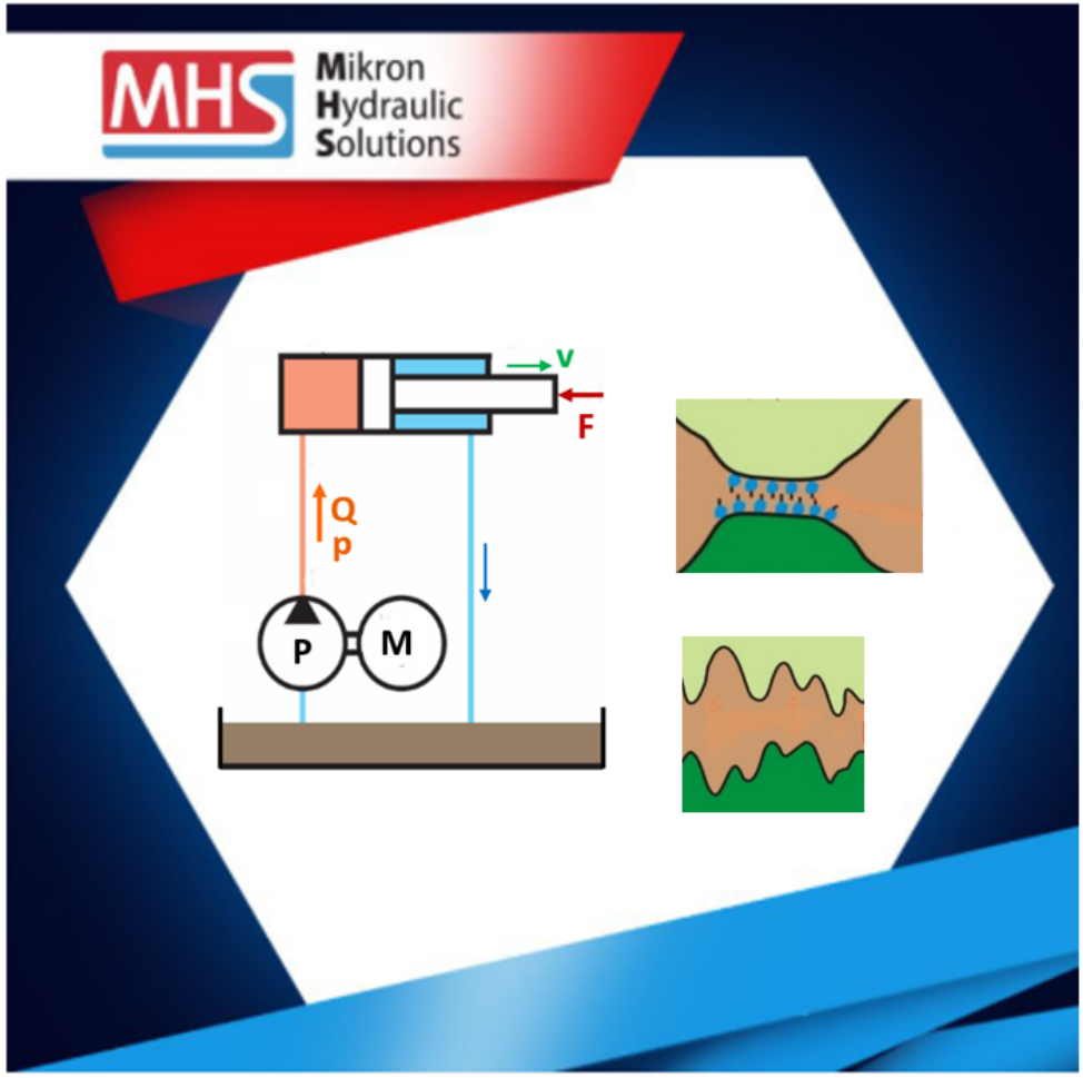 Funkcija prenosa hidraulične energije i podmazivanje komponenata