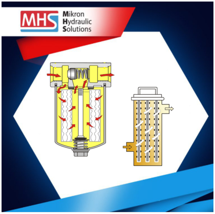 konstrukcija ikarakteristike filtera 2 deo
